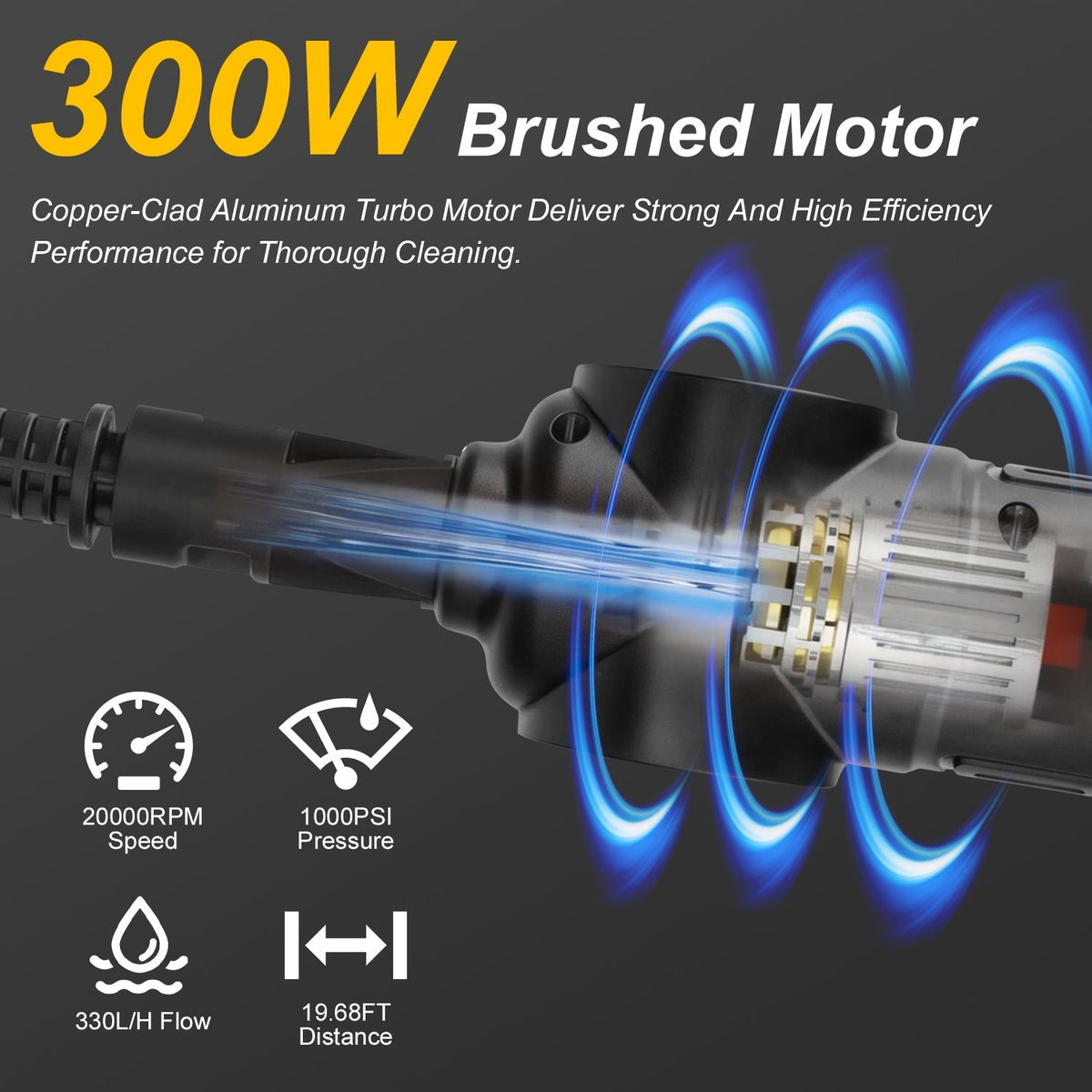 Cordless Pressure Washer With 6 In 1 Nozzle Portable Electric Power Washer High Pressure Water Sprayer 1000PSI Car Washer Cleaner with 12000mAh 21V Re